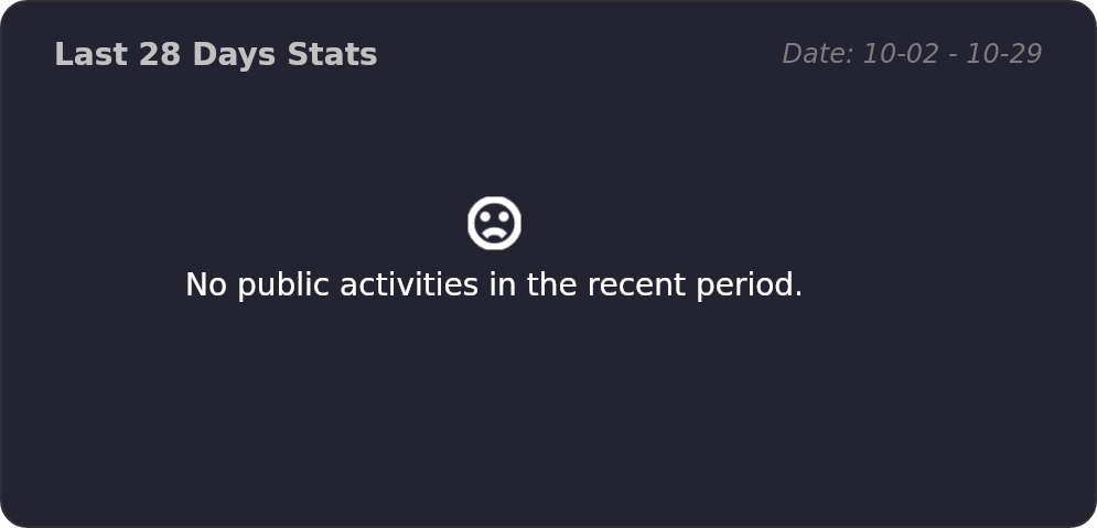 @Vishalk91-4's Recent Work - Last 28 days