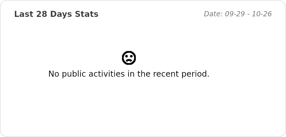 @NihalJain's Recent Work - Last 28 days