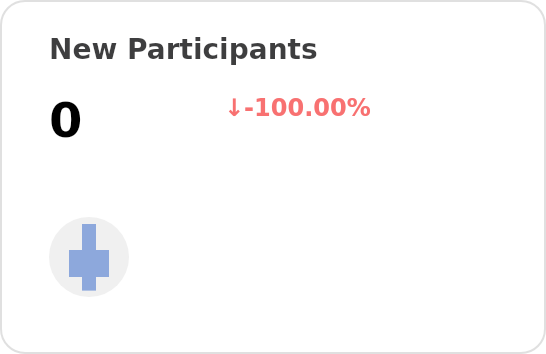 Contributors of web-infra-dev/rslib